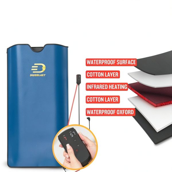 Near Zero EMF Far Infrared Sauna Blanket by Diveblast Blue 71×35.6″-3