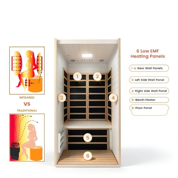 Dynamic Saunas low EMF Sauna with Red Light & Bluetooth-2